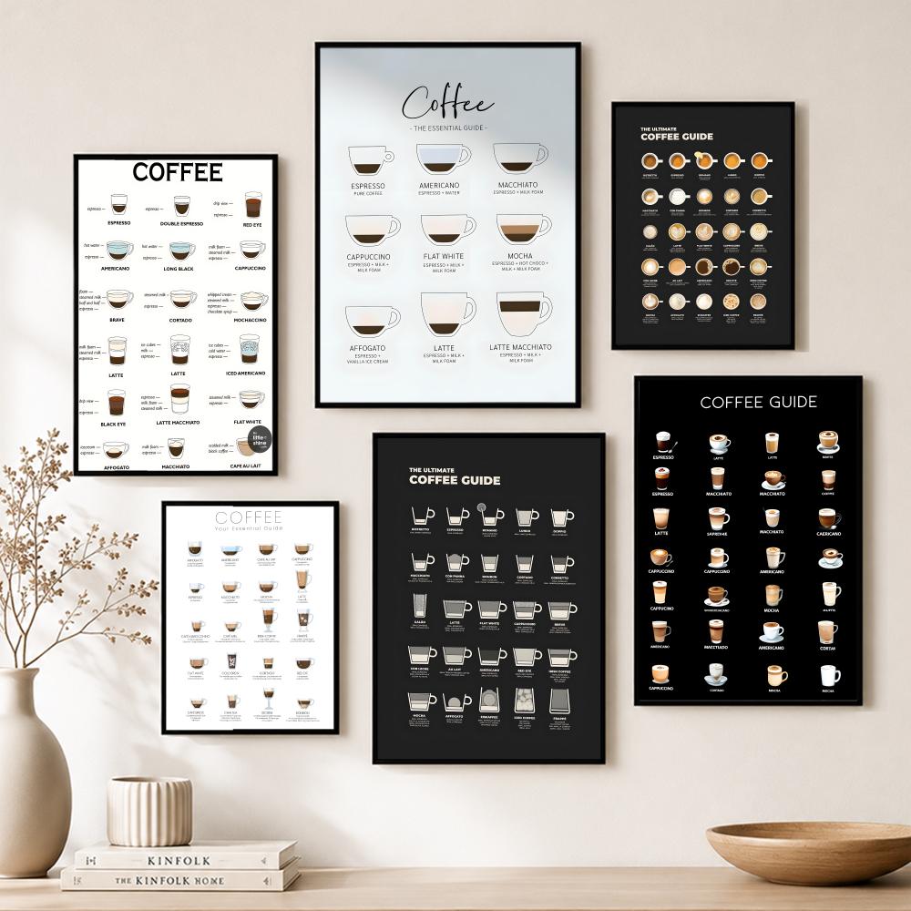 Home Bar And Theater - C-Coffee Essential Guide Poster Poster Paper