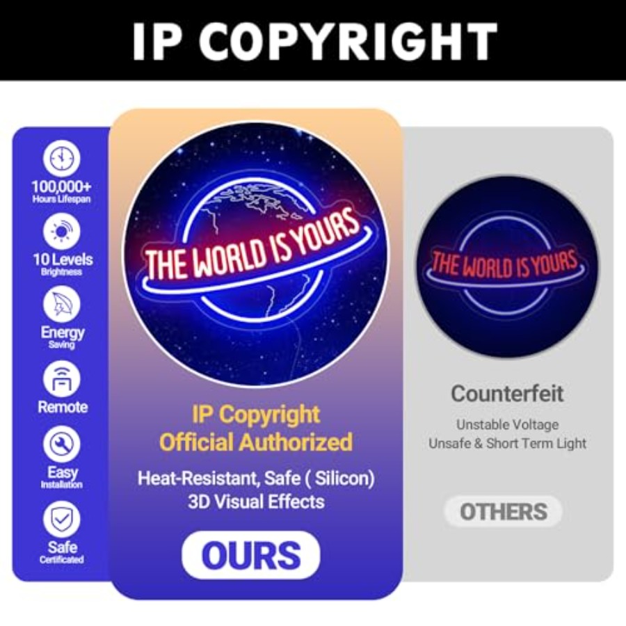The World Is Yours Neon Sign,  - Home Bar Signs ulasan dan harga