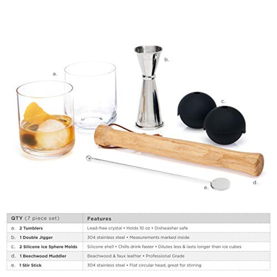 7-Piece Bartender Kit - 2 Crys - Ice Mold Sphere ulasan dan harga