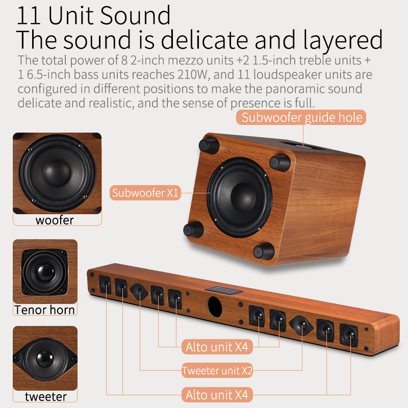 5.1 Channel Home Theater Sound - Home Bar And Theater ulasan dan harga
